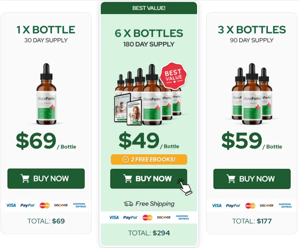 glycofortin price